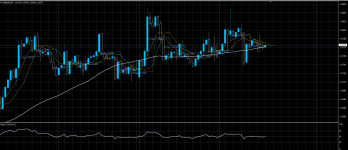 EURCHF05082020.png