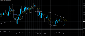 EURGBP06082020.png