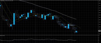 USDCAD06082020.png