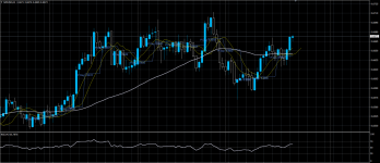 NZDUSD06082020.png