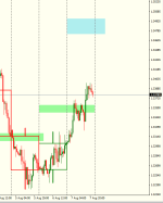 USDCADH1-2.png