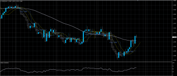USDCAD09082020.png