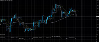 GBPCHF09082020.png