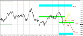 nzdusd.jpg