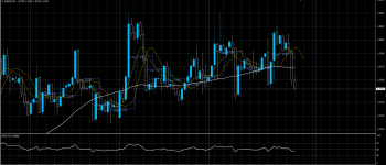 EURCHF09082020.png