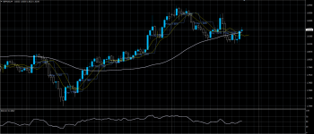 GBPAUD09082020.png