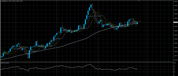 EURCAD09082020.png