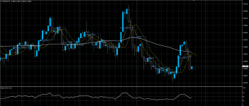 NZDCAD09082020.png