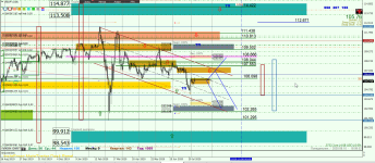 USDJPY D1.png