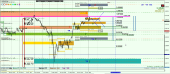 NZDUSD D1.png