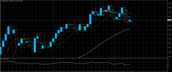 NZDUSD11082020.png