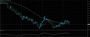 USDCHF11082020.png