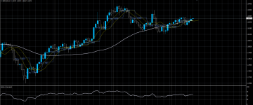 GBPAUD11082020.png