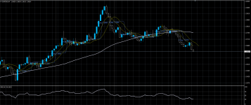 EURCAD11082020.png