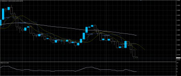 NZDCAD11082020.png