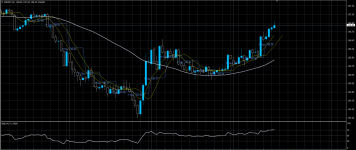 USDJPY12082020.png