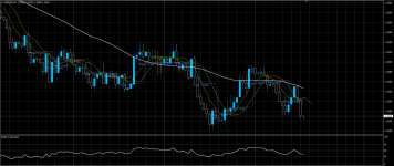 USDCAD12082002.png