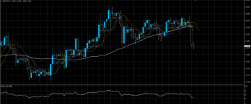 GBPCHF12082020.png