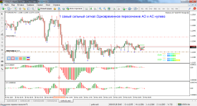 eurusd-m15-alpari-international-limited.png