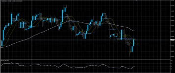 NZDUSD12082020.png