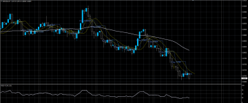 NZDCAD13082020.png