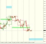 USDCADH1-2.png