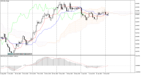 NZDCAD_fDaily.png