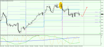 #USDX Н4 240219.png