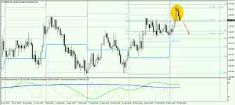 EURJPY H4 260219.png