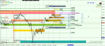 NZDUSD D1.png