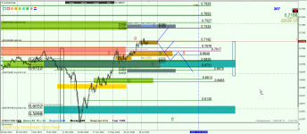 AUDUSD D.png