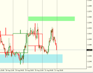 USDCADH1-2.png