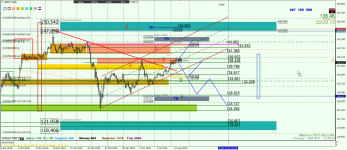 GBPJPY D1.png