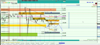 USDJPY D1.png