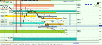 USDCHF D1.png