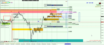 NZDUSD D1.png