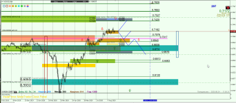 AUDUSD D.png