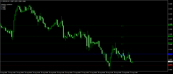 USDCADH1.png