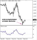 OGT RSI Multiple Time Frame Indicator скачать