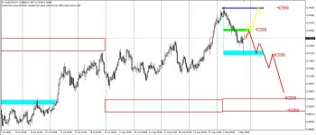 audusd.jpg