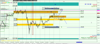 GBPJPY D1.png