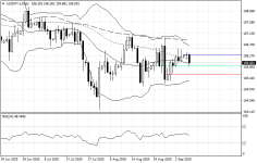 USDJPY.sDaily.png