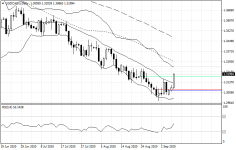 USDCAD.sDaily.png