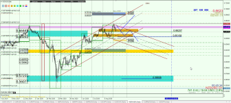 NZDUSD D1.png