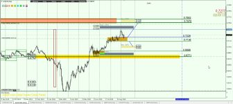 AUDUSD D.png