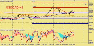 USDCAD-H1_2020-09-11_4-35-40.jpg