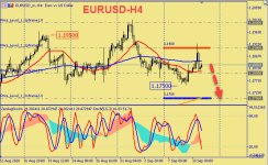 EURUSD-H4-2020-09-11_6-20-36.jpg