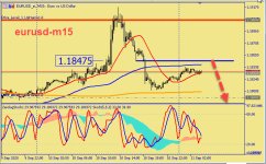 eurusd-m15-2020-09-11_6-54-11.jpg