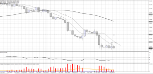 GBPJPY11092020.png