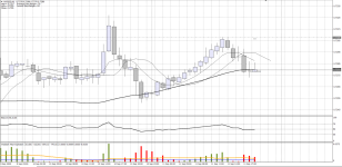 AUDUSD11092020.png